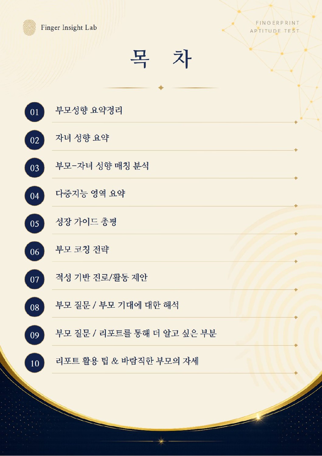 지문적성검사 48페이지 리포트 목차